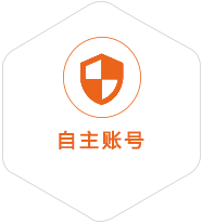 潜山到法国国际快递